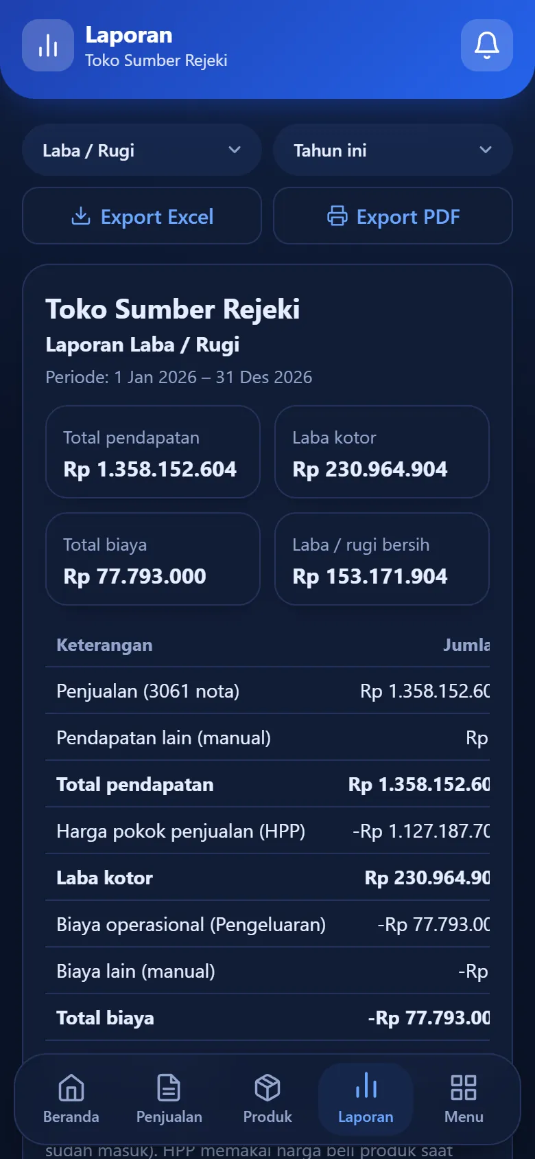 Laporan laba rugi
